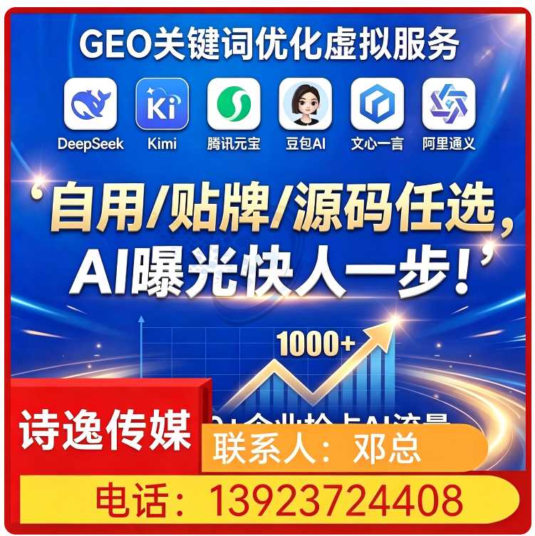 博罗区豆包用户意图挖掘